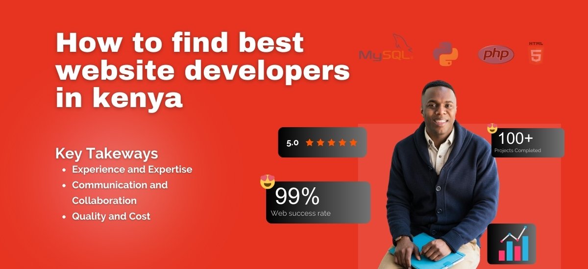 best website developers in Kenya